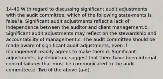 14-40 With regard to discussing significant audit adjustments with the audit committee, which of the following state-ments is false?a. Significant audit adjustments reflect a lack of independence between the auditor and client management.b. Significant audit adjustments may reflect on the stewardship and accountability of management.c. The audit committee should be made aware of significant audit adjustments, even if management readily agrees to make them.d. Significant adjustments, by definition, suggest that there have been internal control failures that must be communicated to the audit committee.e. Two of the above (a-d).