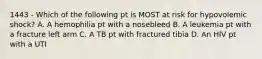 1443 - Which of the following pt is MOST at risk for hypovolemic shock? A. A hemophilia pt with a nosebleed B. A leukemia pt with a fracture left arm C. A TB pt with fractured tibia D. An HIV pt with a UTI