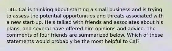 146. Cal is thinking about starting a small business and is trying to assess the potential opportunities and threats associated with a new start-up. He's talked with friends and associates about his plans, and several have offered him opinions and advice. The comments of four friends are summarized below. Which of these statements would probably be the most helpful to Cal?