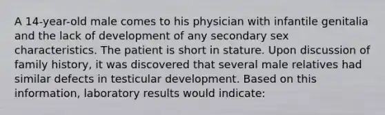 A 14-year-old male comes to his physician with infantile genitalia and the lack of development of any secondary sex characteristics. The patient is short in stature. Upon discussion of family history, it was discovered that several male relatives had similar defects in testicular development. Based on this information, laboratory results would indicate: