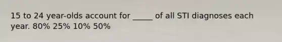 15 to 24 year-olds account for _____ of all STI diagnoses each year. 80% 25% 10% 50%