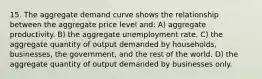 15. The aggregate demand curve shows the relationship between the aggregate price level and: A) aggregate productivity. B) the aggregate unemployment rate. C) the aggregate quantity of output demanded by households, businesses, the government, and the rest of the world. D) the aggregate quantity of output demanded by businesses only.