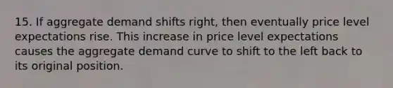 15. If aggregate demand shifts right, then eventually price level expectations rise. This increase in price level expectations causes the aggregate demand curve to shift to the left back to its original position.