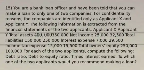 15) You are a bank loan officer and have been told that you can make a loan to only one of two companies. For confidentiality reasons, the companies are identified only as Applicant X and Applicant Y. The following information is extracted from the financial statements of the two applicants. Applicant X Applicant Y Total assets 400,000350,000 Net income 25,000 32,500 Total liabilities 150,000 250,000 Interest expense 7,000 29,500 Income tax expense 15,000 19,500 Total owners' equity 250,000 100,000 For each of the two applicants, compute the following: Debt ratio, Debt-to-equity ratio, Times interest earned. To which one of the two applicants would you recommend making a loan?