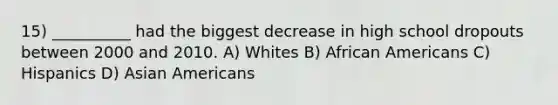 15) __________ had the biggest decrease in high school dropouts between 2000 and 2010. A) Whites B) African Americans C) Hispanics D) Asian Americans