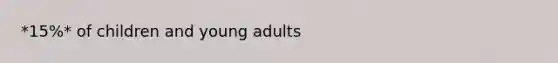 *15%* of children and young adults