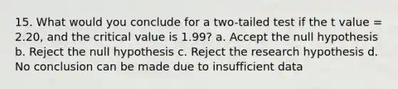 15. What would you conclude for a two-tailed test if the t value = 2.20, and the critical value is 1.99? a. Accept the null hypothesis b. Reject the null hypothesis c. Reject the research hypothesis d. No conclusion can be made due to insufficient data