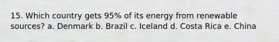 15. Which country gets 95% of its energy from renewable sources? a. Denmark b. Brazil c. Iceland d. Costa Rica e. China