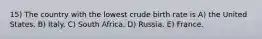 15) The country with the lowest crude birth rate is A) the United States. B) Italy. C) South Africa. D) Russia. E) France.