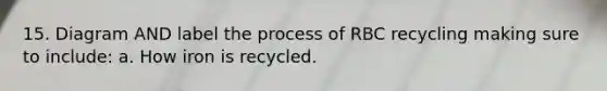 15. Diagram AND label the process of RBC recycling making sure to include: a. How iron is recycled.