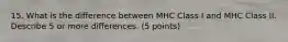 15. What is the difference between MHC Class I and MHC Class II. Describe 5 or more differences. (5 points)