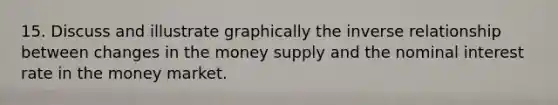 15. Discuss and illustrate graphically the inverse relationship between changes in the money supply and the nominal interest rate in the money market.