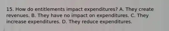 15. How do entitlements impact expenditures? A. They create revenues. B. They have no impact on expenditures. C. They increase expenditures. D. They reduce expenditures.