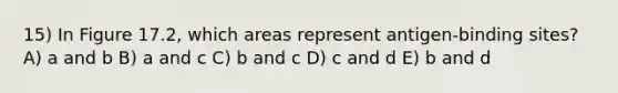 15) In Figure 17.2, which areas represent antigen-binding sites? A) a and b B) a and c C) b and c D) c and d E) b and d