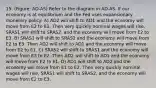 15. (Figure: AD-AS) Refer to the diagram in AD-AS. If our economy is at equilibrium and the Fed uses expansionary monetary policy: A) AD2 will shift to AD1 and the economy will move from E2 to E1. Then very quickly nominal wages will rise, SRAS1 will shift to SRAS2, and the economy will move from E2 to E3. B) SRAS1 will shift to SRAS2 and the economy will move from E2 to E3. Then AD2 will shift to AD1 and the economy will move from E2 to E1. C) SRAS2 will shift to SRAS1 and the economy will move from E3 to E2. Then AD2 will shift to AD1 and the economy will move from E2 to E1. D) AD1 will shift to AD2 and the economy will move from E1 to E2. Then very quickly nominal wages will rise, SRAS1 will shift to SRAS2, and the economy will move from E2 to E3.