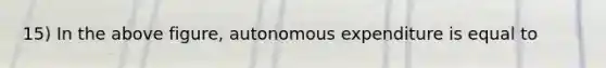 15) In the above figure, autonomous expenditure is equal to