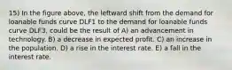 15) In the figure above, the leftward shift from the demand for loanable funds curve DLF1 to the demand for loanable funds curve DLF3, could be the result of A) an advancement in technology. B) a decrease in expected profit. C) an increase in the population. D) a rise in the interest rate. E) a fall in the interest rate.