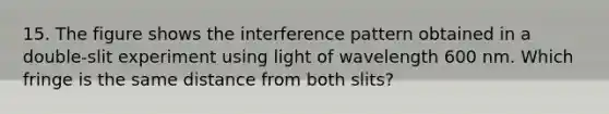 15. The figure shows the interference pattern obtained in a double-slit experiment using light of wavelength 600 nm. Which fringe is the same distance from both slits?