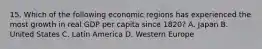 15. Which of the following economic regions has experienced the most growth in real GDP per capita since 1820? A. Japan B. United States C. Latin America D. Western Europe