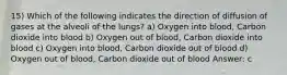 15) Which of the following indicates the direction of diffusion of gases at the alveoli of the lungs? a) Oxygen into blood, Carbon dioxide into blood b) Oxygen out of blood, Carbon dioxide into blood c) Oxygen into blood, Carbon dioxide out of blood d) Oxygen out of blood, Carbon dioxide out of blood Answer: c