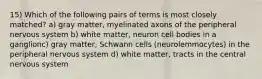 15) Which of the following pairs of terms is most closely matched? a) gray matter, myelinated axons of the peripheral nervous system b) white matter, neuron cell bodies in a ganglionc) gray matter, Schwann cells (neurolemmocytes) in the peripheral nervous system d) white matter, tracts in the central nervous system