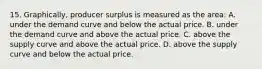 15. Graphically, producer surplus is measured as the area: A. under the demand curve and below the actual price. B. under the demand curve and above the actual price. C. above the supply curve and above the actual price. D. above the supply curve and below the actual price.