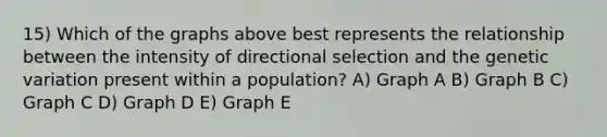 15) Which of the graphs above best represents the relationship between the intensity of directional selection and the genetic variation present within a population? A) Graph A B) Graph B C) Graph C D) Graph D E) Graph E