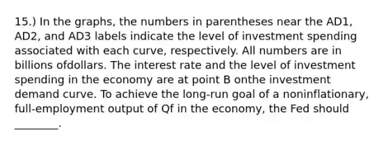 15.) In the graphs, the numbers in parentheses near the AD1, AD2, and AD3 labels indicate the level of investment spending associated with each curve, respectively. All numbers are in billions ofdollars. The interest rate and the level of investment spending in the economy are at point B onthe investment demand curve. To achieve the long-run goal of a noninflationary, full-employment output of Qf in the economy, the Fed should ________.