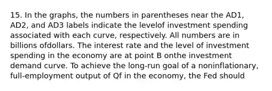 15. In the graphs, the numbers in parentheses near the AD1, AD2, and AD3 labels indicate the levelof investment spending associated with each curve, respectively. All numbers are in billions ofdollars. The interest rate and the level of investment spending in the economy are at point B onthe investment demand curve. To achieve the long-run goal of a noninflationary, full-employment output of Qf in the economy, the Fed should