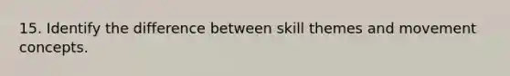 15. Identify the difference between skill themes and movement concepts.