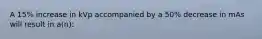 A 15% increase in kVp accompanied by a 50% decrease in mAs will result in a(n):