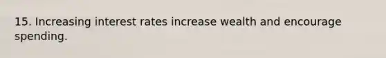 15. Increasing interest rates increase wealth and encourage spending.