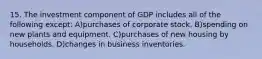 15. The investment component of GDP includes all of the following except: A)purchases of corporate stock. B)spending on new plants and equipment. C)purchases of new housing by households. D)changes in business inventories.