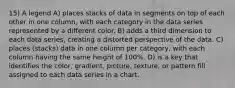 15) A legend A) places stacks of data in segments on top of each other in one column, with each category in the data series represented by a different color. B) adds a third dimension to each data series, creating a distorted perspective of the data. C) places (stacks) data in one column per category, with each column having the same height of 100%. D) is a key that identifies the color, gradient, picture, texture, or pattern fill assigned to each data series in a chart.