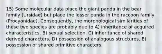 15) Some molecular data place the giant panda in the bear family (Ursidae) but place the lesser panda in the raccoon family (Procyonidae). Consequently, the morphological similarities of these two species are probably due to A) inheritance of acquired characteristics. B) sexual selection. C) inheritance of shared derived characters. D) possession of analogous structures. E) possession of shared primitive characters.