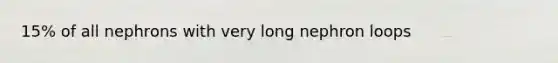 15% of all nephrons with very long nephron loops