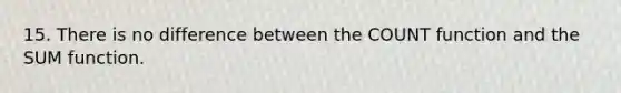 15. There is no difference between the COUNT function and the SUM function.