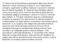 15. Which one of the following statements about the ethical relativism school of thinking is false? A. In a multinational company, application of ethical relativism equates to multiple sets of ethical standards. B. There are few absolutes when it comes to business ethics and thus few ethical absolutes for consistently judging a company's conduct in various countries and markets. C. The best and fairest way for a multinational company to approach the enforcement of ethical standards companywide is to reject ethical universalism and pursue ethical relativism. D. A company that adopts the principle of ethical relativism and holds company personnel to local ethical standards necessarily assumes that what prevails as local morality is an adequate guide to ethical behavior—this assumption is ethically dangerous. E. According to the ethical relativism school of thinking, a "one-size-fits-all" template for judging the ethical appropriateness of business actions and the behaviors of company personnel does not exist.