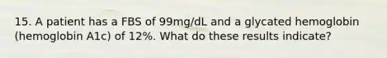 15. A patient has a FBS of 99mg/dL and a glycated hemoglobin (hemoglobin A1c) of 12%. What do these results indicate?