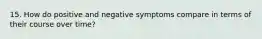 15. How do positive and negative symptoms compare in terms of their course over time?