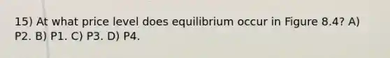 15) At what price level does equilibrium occur in Figure 8.4? A) P2. B) P1. C) P3. D) P4.