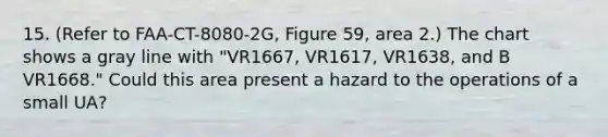 15. (Refer to FAA-CT-8080-2G, Figure 59, area 2.) The chart shows a gray line with "VR1667, VR1617, VR1638, and B VR1668." Could this area present a hazard to the operations of a small UA?