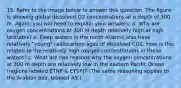 15. Refer to the image below to answer this question. The figure is showing global dissolved O2 concentrations at a depth of 300 m. Again, you will need to explain your answers. a. Why are oxygen concentrations at 300 m depth relatively high at high latitudes? b. Deep waters in the north Atlantic also have relatively "young" radiocarbon ages of dissolved CO2. How is this related to the relatively high oxygen concentrations in these waters? c. What are two reasons why the oxygen concentrations at 300 m depth are relatively low in the eastern Pacific Ocean (regions labeled ETNP & ETSP)? (The same reasoning applies to the Arabian Sea, labeled AS.)