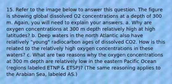 15. Refer to the image below to answer this question. The figure is showing global dissolved O2 concentrations at a depth of 300 m. Again, you will need to explain your answers. a. Why are oxygen concentrations at 300 m depth relatively high at high latitudes? b. Deep waters in the north Atlantic also have relatively "young" radiocarbon ages of dissolved CO2. How is this related to the relatively high oxygen concentrations in these waters? c. What are two reasons why the oxygen concentrations at 300 m depth are relatively low in the eastern Pacific Ocean (regions labeled ETNP & ETSP)? (The same reasoning applies to the Arabian Sea, labeled AS.)