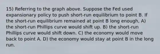 15) Referring to the graph above. Suppose the Fed used expansionary policy to push short-run equilibrium to point B. If the short-run equilibrium remained at point B long enough, A) the short-run Phillips curve would shift up. B) the short-run Phillips curve would shift down. C) the economy would move back to point A. D) the economy would stay at point B in the long run.