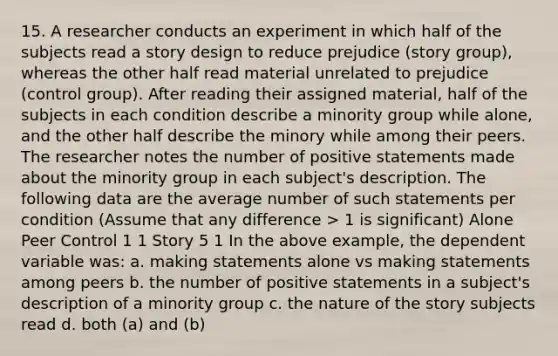 15. A researcher conducts an experiment in which half of the subjects read a story design to reduce prejudice (story group), whereas the other half read material unrelated to prejudice (control group). After reading their assigned material, half of the subjects in each condition describe a minority group while alone, and the other half describe the minory while among their peers. The researcher notes the number of positive statements made about the minority group in each subject's description. The following data are the average number of such statements per condition (Assume that any difference > 1 is significant) Alone Peer Control 1 1 Story 5 1 In the above example, the dependent variable was: a. making statements alone vs making statements among peers b. the number of positive statements in a subject's description of a minority group c. the nature of the story subjects read d. both (a) and (b)