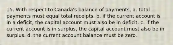 15. With respect to Canada's balance of payments, a. total payments must equal total receipts. b. if the current account is in a deficit, the capital account must also be in deficit. c. if the current account is in surplus, the capital account must also be in surplus. d. the current account balance must be zero.