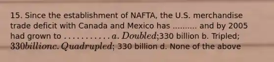 15. Since the establishment of NAFTA, the U.S. merchandise trade deficit with Canada and Mexico has .......... and by 2005 had grown to .......... . a. Doubled;330 billion b. Tripled; 330 billion c. Quadrupled; 330 billion d. None of the above