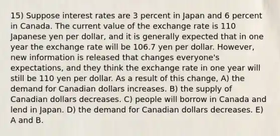 15) Suppose interest rates are 3 percent in Japan and 6 percent in Canada. The current value of the exchange rate is 110 Japanese yen per dollar, and it is generally expected that in one year the exchange rate will be 106.7 yen per dollar. However, new information is released that changes everyone's expectations, and they think the exchange rate in one year will still be 110 yen per dollar. As a result of this change, A) the demand for Canadian dollars increases. B) the supply of Canadian dollars decreases. C) people will borrow in Canada and lend in Japan. D) the demand for Canadian dollars decreases. E) A and B.