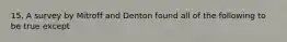 15. A survey by Mitroff and Denton found all of the following to be true except